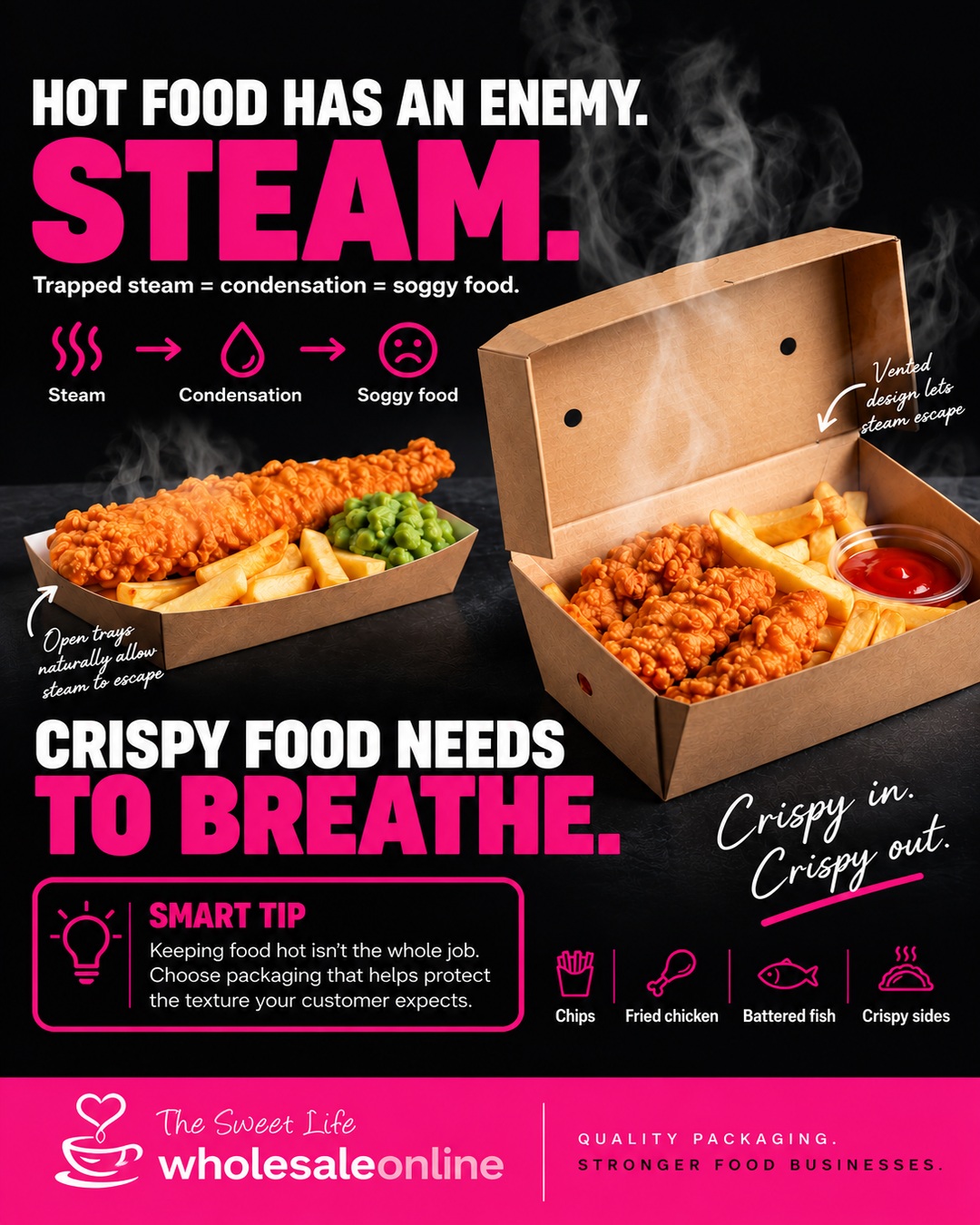 HOT FOOD HAS AN ENEMY! STEAM. 💨